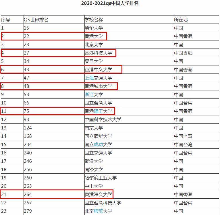 二四六香港免費(fèi)開將記錄,二四六香港免費(fèi)開將記錄，探索數(shù)字時(shí)代的彩票魅力