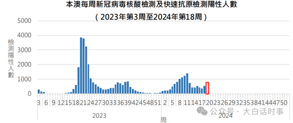 新澳門最快開獎(jiǎng)結(jié)果開獎(jiǎng),新澳門最快開獎(jiǎng)結(jié)果開獎(jiǎng)，探索與解析