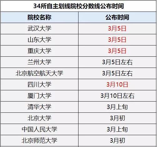 新澳門一碼一肖100準(zhǔn)打開,揭秘新澳門一碼一肖，探尋預(yù)測(cè)背后的真相