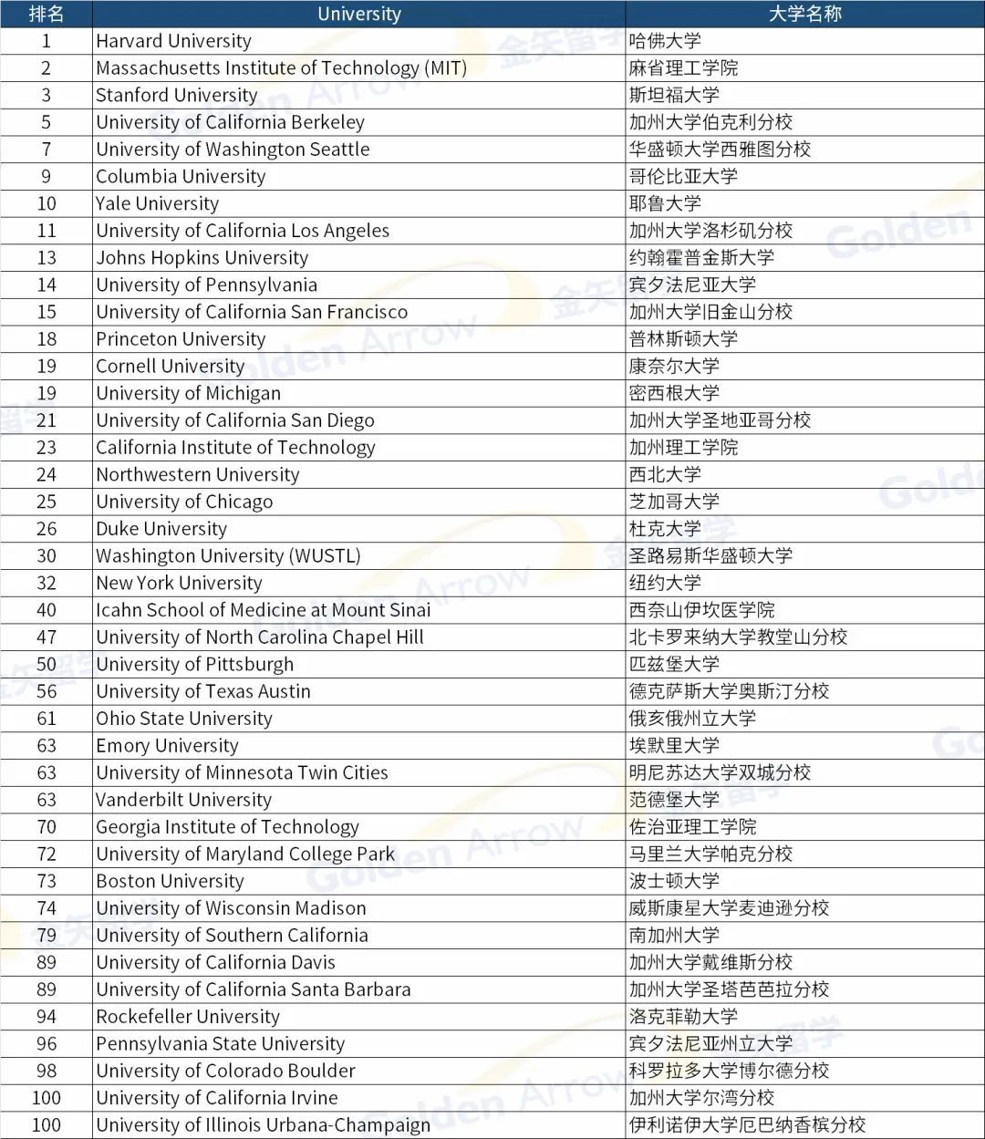 新澳門2025年正版馬表,新澳門2025年正版馬表，探索未來彩票的新趨勢