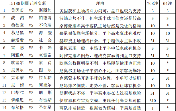 2025年澳彩綜合資料大全,澳彩綜合資料大全——探索未來的彩票世界（2025年）