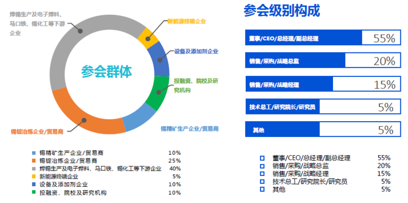 2025年新奧正版資料,探索未來，解析新奧正版資料的深度價(jià)值（至2025年）