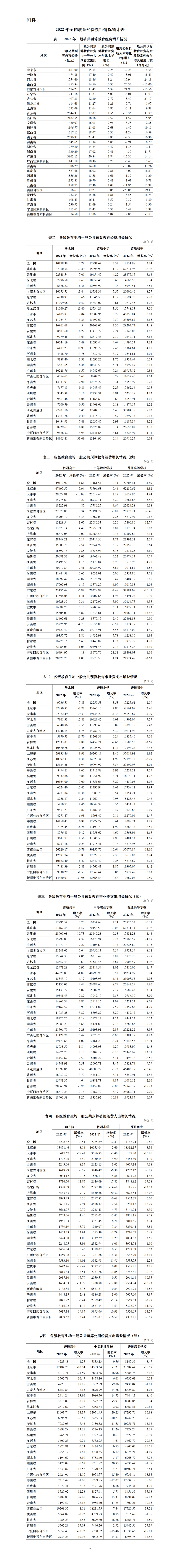 澳門開獎記錄開獎結果2025,澳門開獎記錄與開獎結果，探索2025年的數(shù)據(jù)