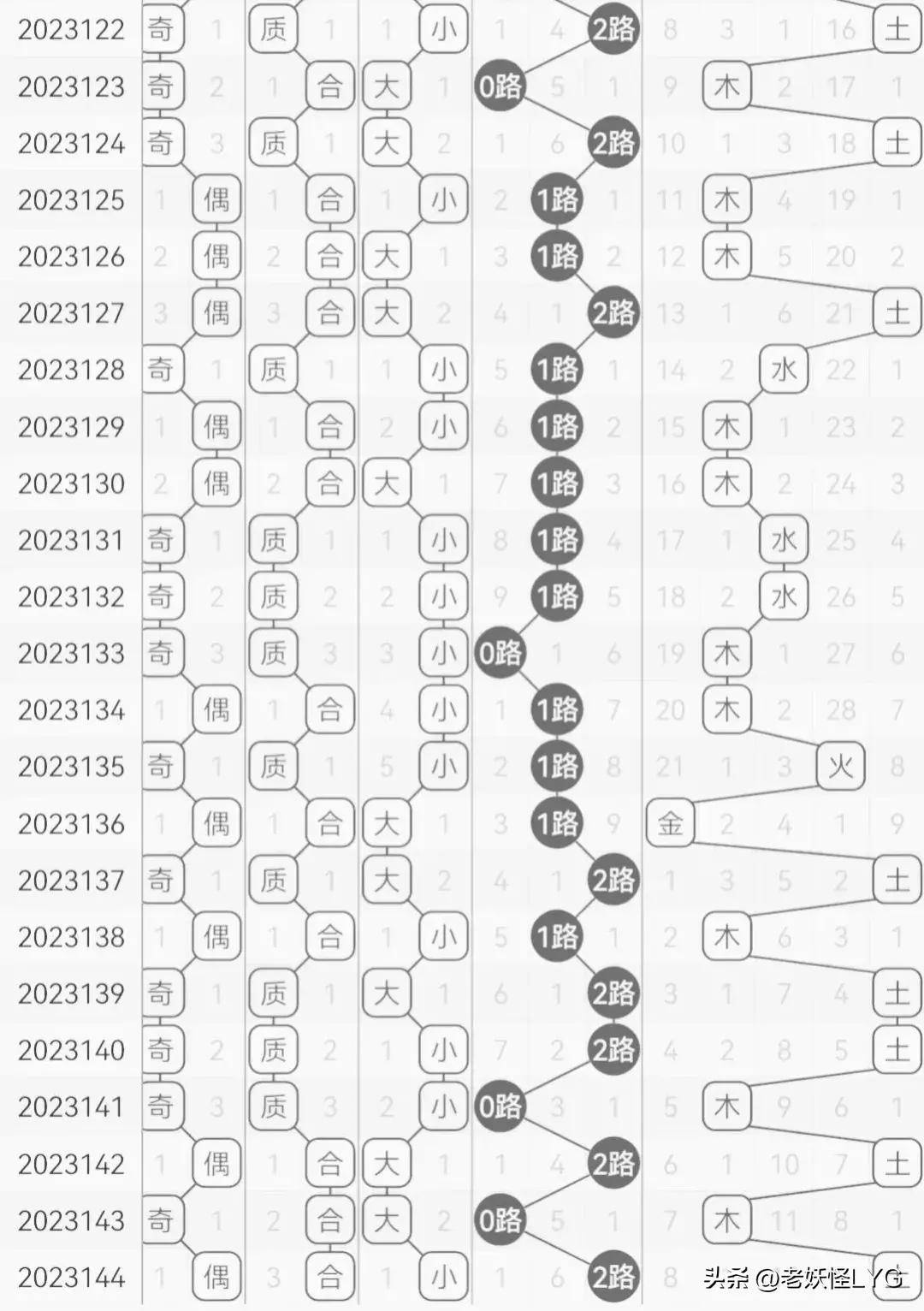 澳門三期內(nèi)必中一期3碼,澳門三期內(nèi)必中一期3碼，探索與解析