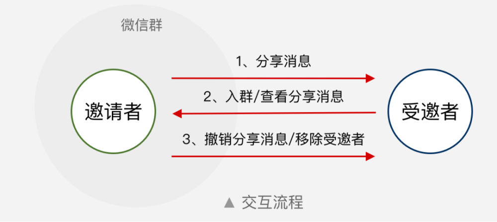 22324濠江論壇歷史記錄查詢(xún),探索濠江論壇的歷史記錄，一場(chǎng)知識(shí)的盛宴