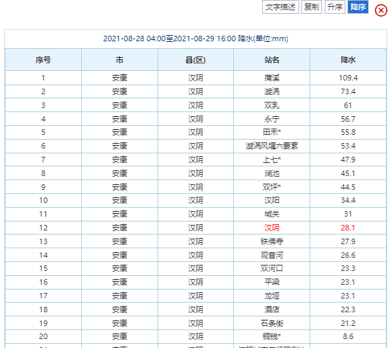 澳門碼今天的資料,澳門碼今天的資料解析與觀察