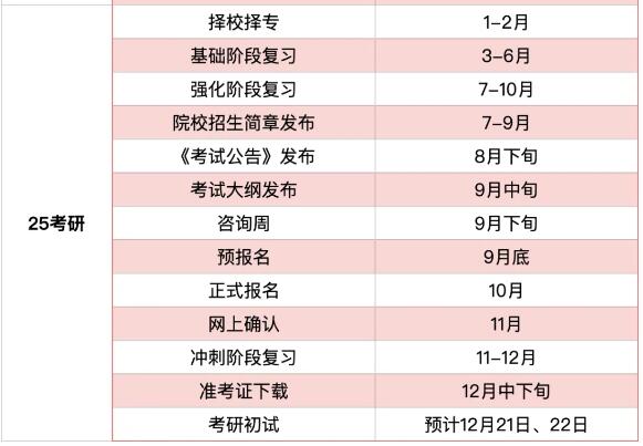 香港2025開(kāi)獎(jiǎng)日期表,香港2025年開(kāi)獎(jiǎng)日期表及其相關(guān)解析