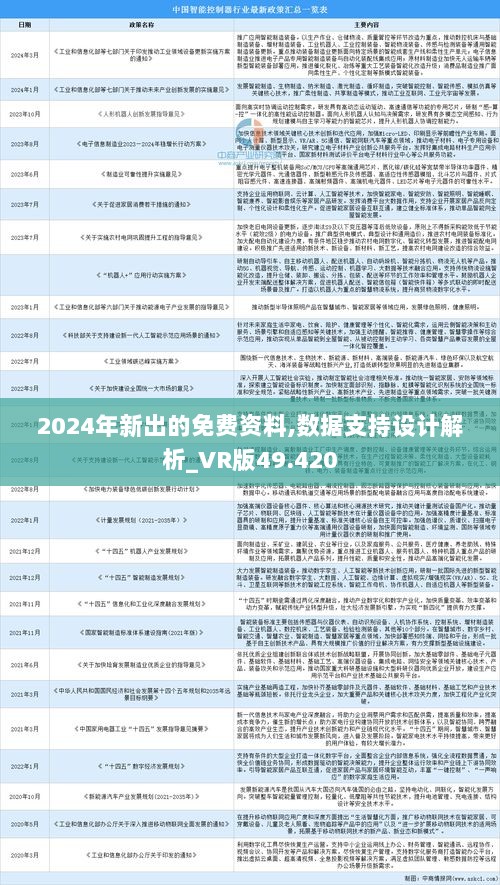 2025年正版資料免費(fèi)大全公開,邁向2025年，正版資料免費(fèi)大全公開的展望