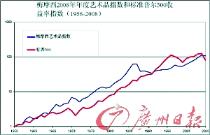 2025年澳門管家婆三肖100%,澳門未來(lái)趨勢(shì)預(yù)測(cè)，三肖管家婆的機(jī)遇與挑戰(zhàn)（面向2025年）