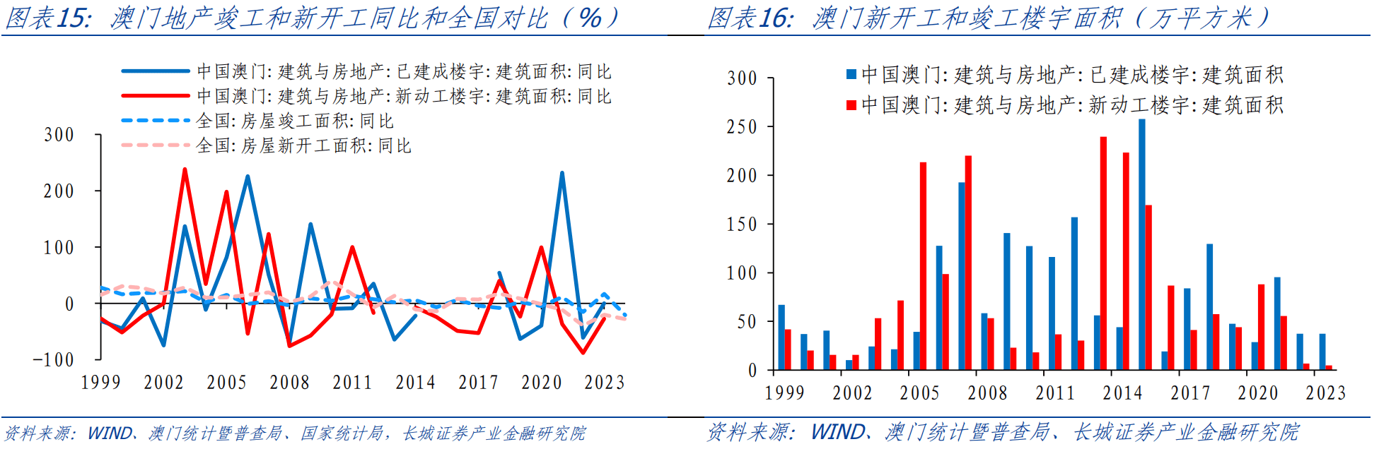 新澳門資料大全正版資料2025,新澳門資料大全正版資料2025，探索與解讀