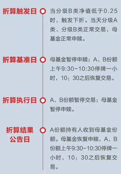 新澳門期期免費(fèi)資料,警惕新澳門期期免費(fèi)資料的潛在風(fēng)險(xiǎn)——揭示其背后的違法犯罪問題