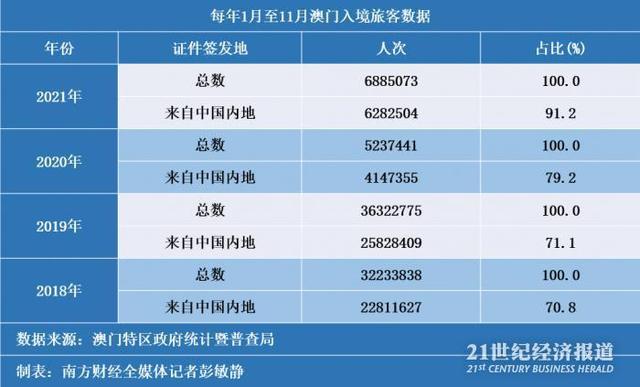 新澳門全年資料內(nèi)部公開,新澳門全年資料內(nèi)部公開，深度解讀與探索