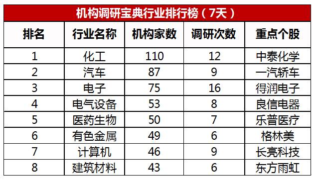 最準(zhǔn)一碼一肖100%噢,揭秘最準(zhǔn)一碼一肖，探尋預(yù)測真相的奧秘（附實(shí)例詳解）