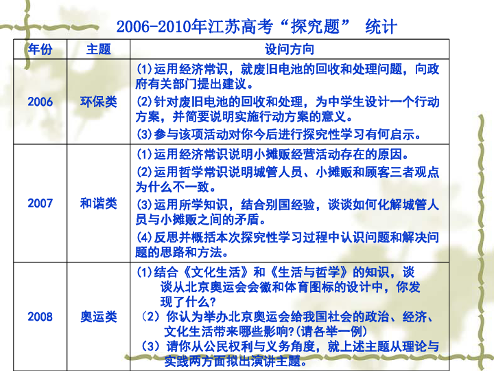 澳門六和免費(fèi)資料查詢,澳門六和免費(fèi)資料查詢，探索與解析