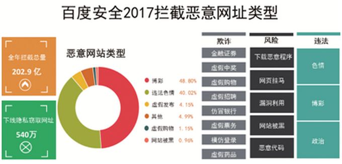 正版資料全年資料大全,正版資料全年資料大全，一站式獲取全年信息的寶庫