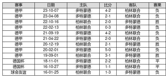 2025新奧彩開獎結果記錄,揭秘新奧彩開獎結果記錄，一場未來的盛宴（XXXX年XX月XX日回顧）