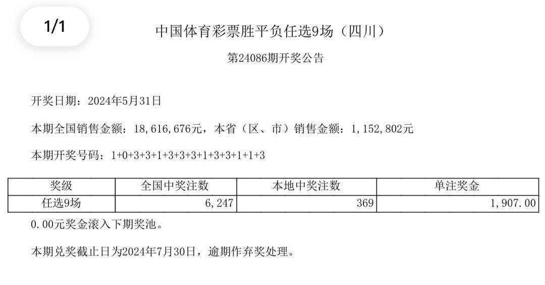 2025年澳門開獎結(jié)果,澳門彩票的未來展望，聚焦2025年開獎結(jié)果