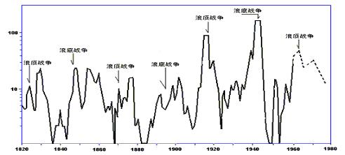 香港期期準(zhǔn)資料大全,香港期期準(zhǔn)資料大全，歷史、現(xiàn)狀與展望