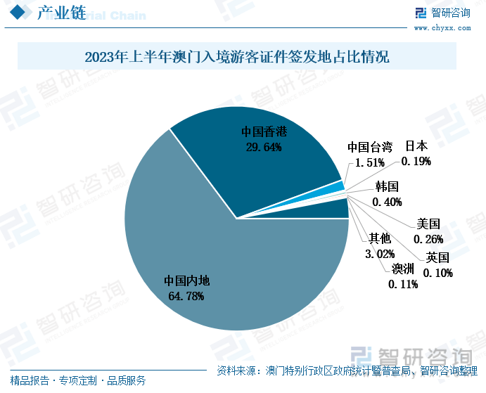 2025年澳門管家婆三肖100,澳門管家婆三肖預(yù)測，探索未來的趨勢與策略（2025年視角）