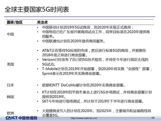 2025新澳今晚資料,探索未來，2025新澳今晚資料解析與展望