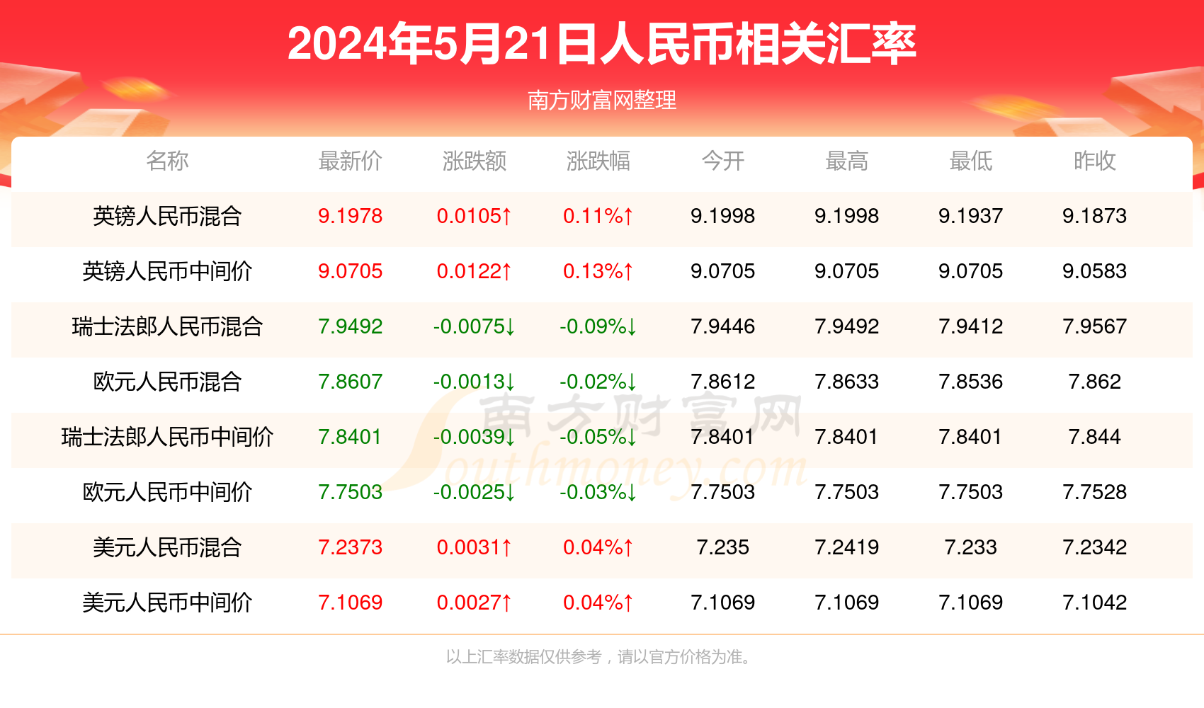 新澳門最新開獎(jiǎng)記錄查詢,新澳門最新開獎(jiǎng)記錄查詢，探索與解析