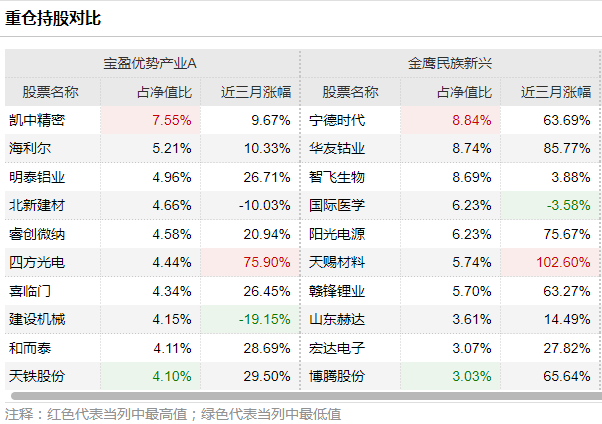 精準(zhǔn)一肖100%免費(fèi),精準(zhǔn)一肖，揭秘預(yù)測(cè)技巧，100%免費(fèi)