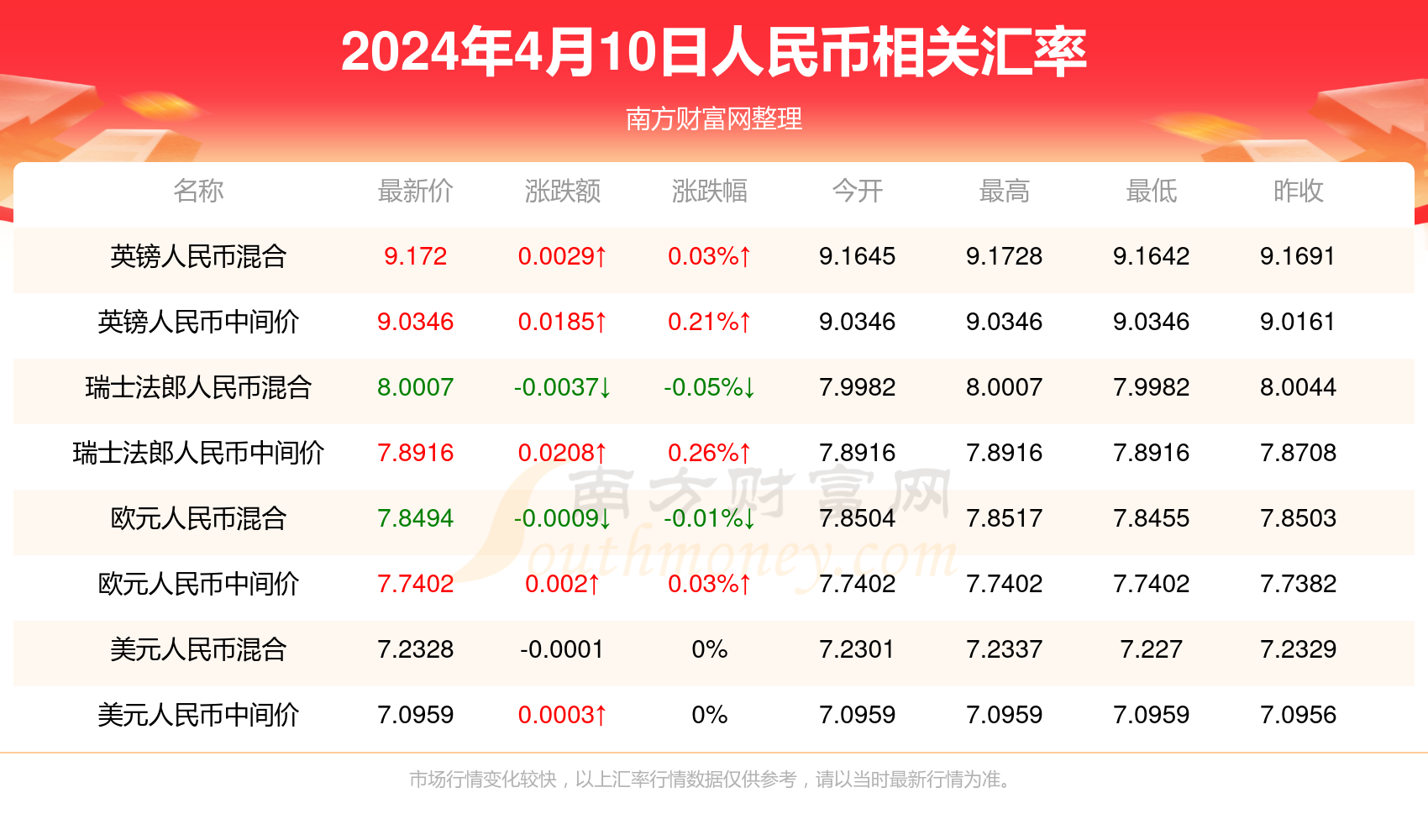 2025年新澳門免費(fèi)資料大樂透,探索未來，2025年新澳門免費(fèi)資料大樂透展望