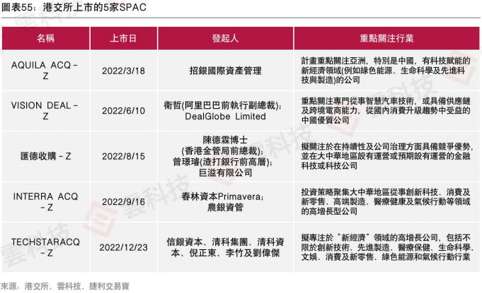 2025香港港六開獎記錄,探索香港港六開獎記錄，歷史與未來的交匯點（XXXX年回顧與預(yù)測）