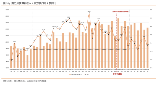 新奧門內(nèi)部資料精準(zhǔn)保證全,新澳門內(nèi)部資料精準(zhǔn)保證全，深度解析與前瞻性觀察