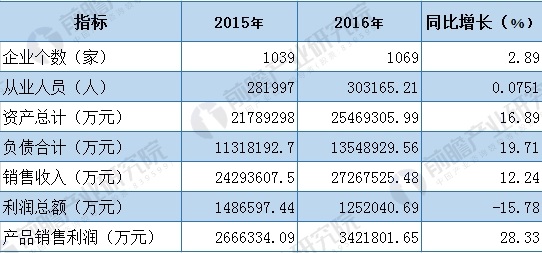 2025新澳免費資料綠波,探索未來，2025新澳免費資料綠波概覽