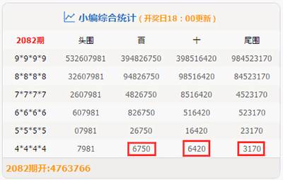 最準(zhǔn)一肖一碼100%香港78期,最準(zhǔn)一肖一碼100%香港78期，揭秘彩票預(yù)測(cè)的真相與風(fēng)險(xiǎn)