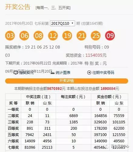 澳門開獎記錄開獎結果2025,澳門開獎記錄與開獎結果，探索2025年的數(shù)據(jù)