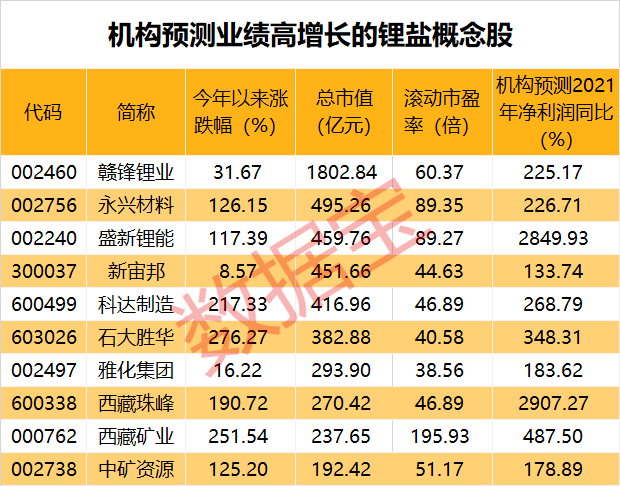 2025今晚特馬開什么,關(guān)于今晚特馬開什么的研究與預(yù)測——以2025年為背景的分析