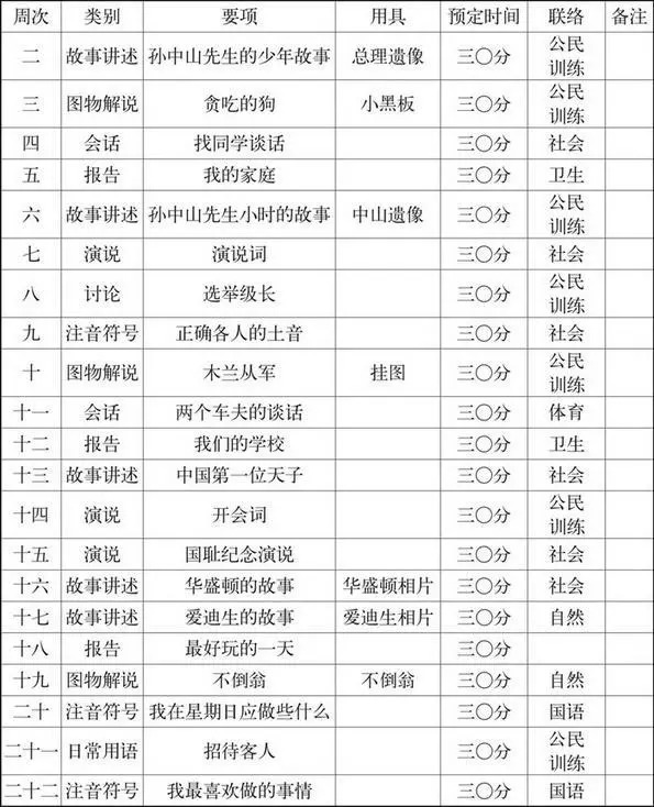 新門內(nèi)部資料精準大全更新章節(jié)列表,新門內(nèi)部資料精準大全，更新章節(jié)列表與深度解析