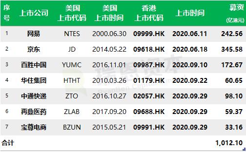 香港二四六開獎結(jié)果+開獎記錄,香港二四六開獎結(jié)果與開獎記錄，探索與解析