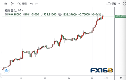 新澳門開獎(jiǎng)歷史記錄走勢圖表,新澳門開獎(jiǎng)歷史記錄走勢圖表，深度解析與預(yù)測