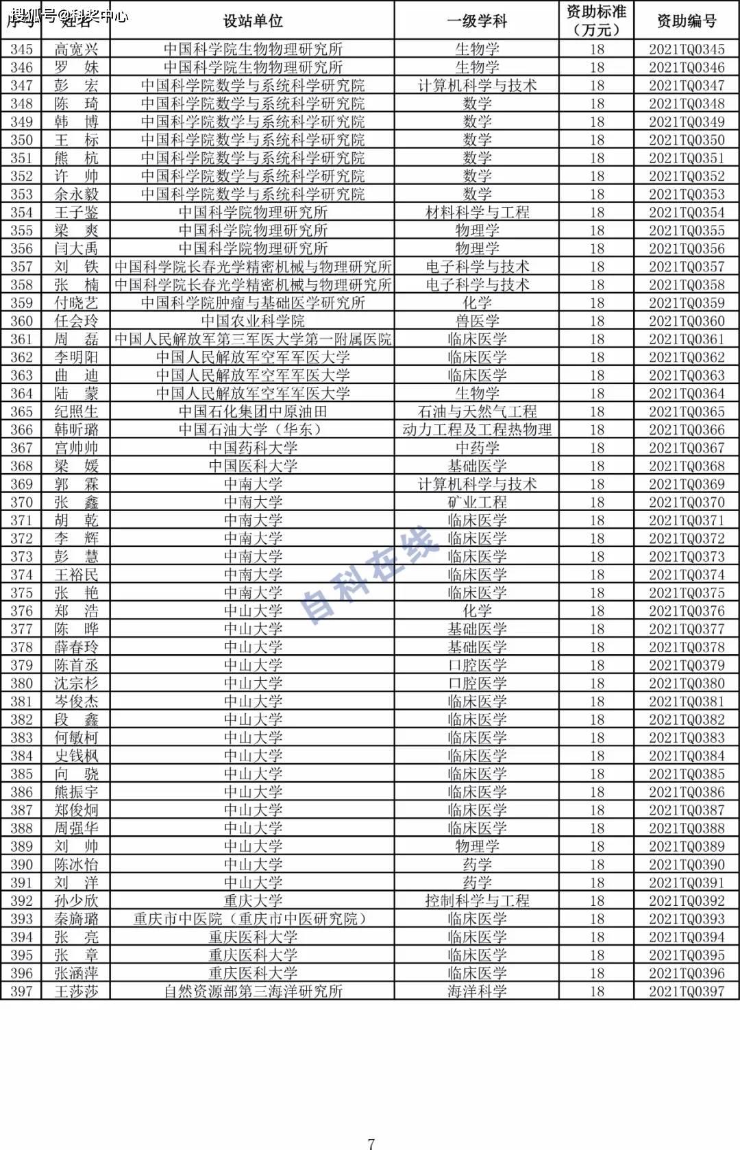 2025新澳門原料免費,澳門作為中國的特別行政區(qū)，一直以來在經(jīng)濟發(fā)展和社會進步方面取得了顯著成就。隨著時代的變遷，人們對于生活質量的要求也在不斷提高。在這樣一個時代背景下，關于2025新澳門原料免費的議題引起了廣泛關注。本文將圍繞這一主題，探討新澳門原料免費的背景、意義、實施策略以及可能面臨的挑戰(zhàn)與機遇。