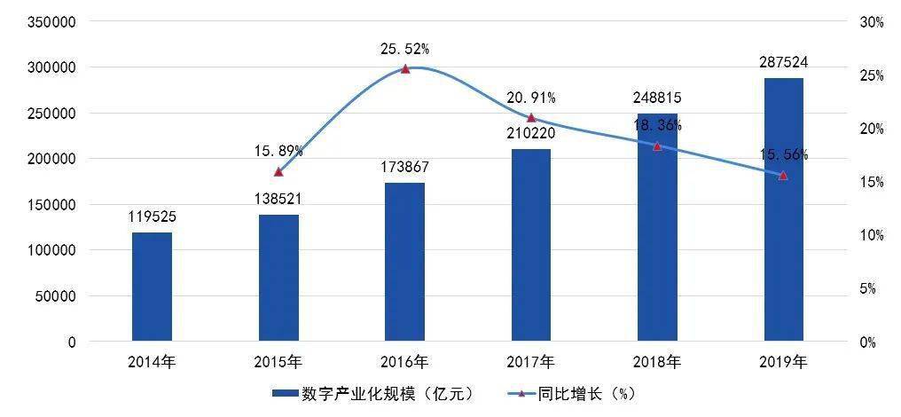 2025年澳門天天好彩資料,澳門未來展望，2025年天天好彩的繁榮景象