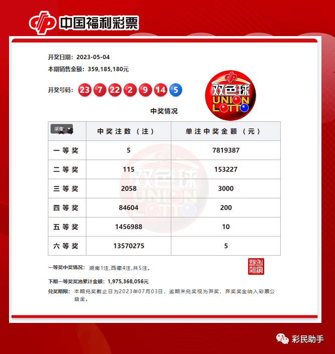 白小姐一肖中期期開獎(jiǎng)結(jié)果查詢,白小姐一肖中期期開獎(jiǎng)結(jié)果查詢，揭秘彩票背后的秘密