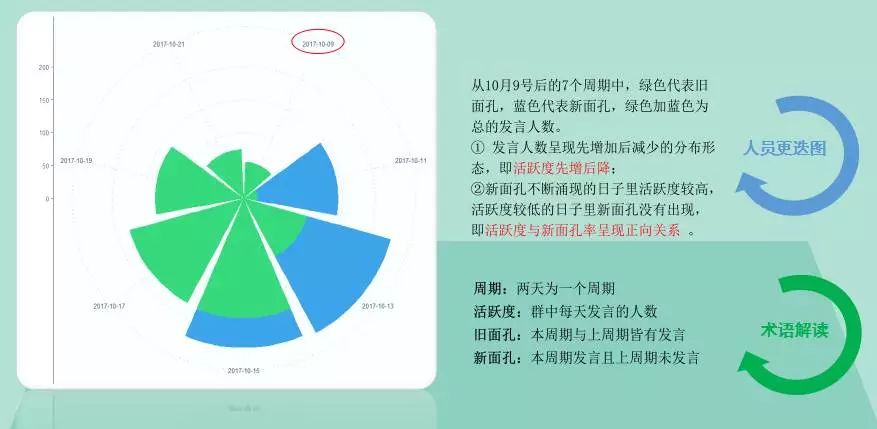 2025新澳門歷史開獎記錄,探索2025新澳門歷史開獎記錄，數(shù)據(jù)與趨勢分析