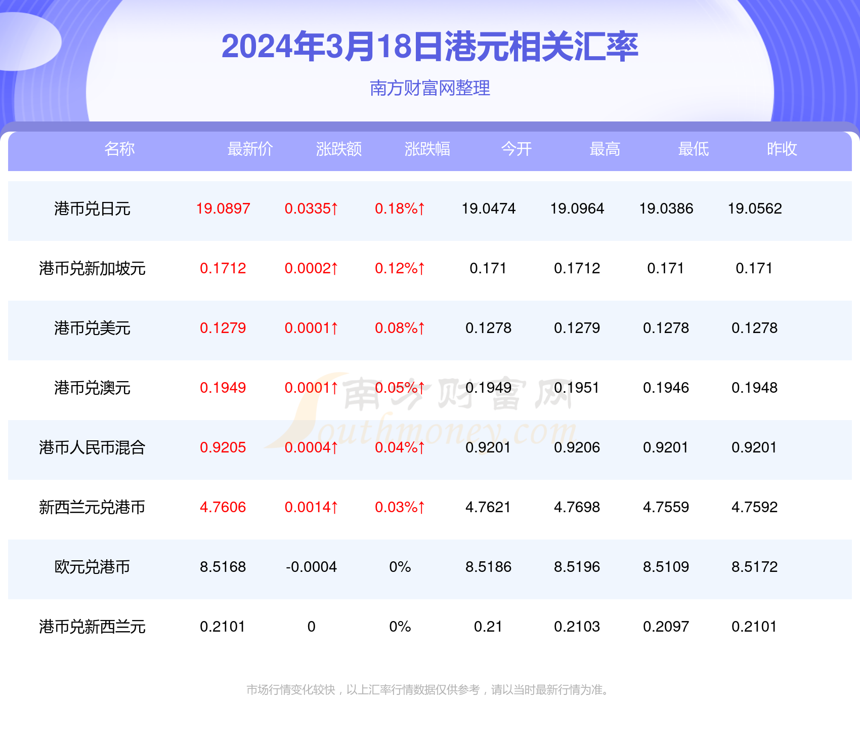 新澳門彩4949最新開獎記錄今天,新澳門彩4949最新開獎記錄今天——探索彩票背后的故事