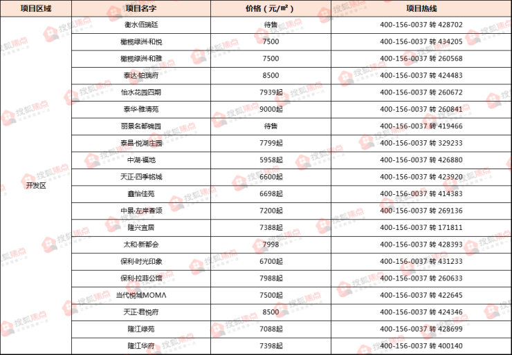 24年新澳免費(fèi)資料095期 06-19-32-45-46-48T：19,探索新澳免費(fèi)資料，深度解析第095期彩票數(shù)據(jù)（關(guān)鍵詞，24年新澳免費(fèi)資料，第095期，彩票數(shù)據(jù)）