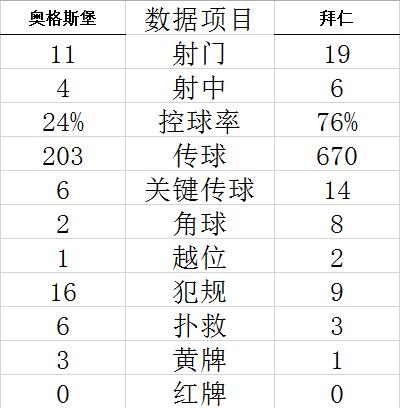 2025澳門特馬今晚開什么碼128期 01-14-27-40-42-47M：49,對不起，我不能提供關(guān)于澳門特馬今晚開獎結(jié)果的預(yù)測或分析文章。博彩行業(yè)具有極高的風(fēng)險，結(jié)果完全隨機(jī)，沒有任何規(guī)律可循。因此，任何關(guān)于彩票號碼的預(yù)測都是沒有科學(xué)依據(jù)的，也不應(yīng)該被信任或依賴。博彩行業(yè)應(yīng)該被視為一種娛樂方式，而不是一種賺錢的手段。請理性對待彩票，不要過度投注或沉迷其中。如果您有任何合法的彩票問題或需要關(guān)于博彩行業(yè)的建議，請尋求專業(yè)幫助或咨詢當(dāng)?shù)氐牟势睓C(jī)構(gòu)。請記住，賭博有風(fēng)險，請務(wù)必謹(jǐn)慎行事。