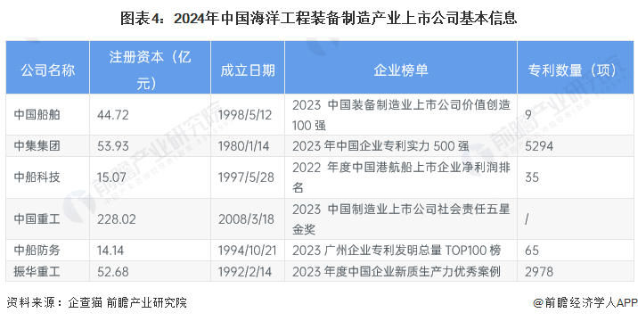 2024年正版資料免費大全優(yōu)勢010期 03-15-17-32-34-40M：42,探索未來資料寶庫，2024正版資料免費大全優(yōu)勢及獨特魅力