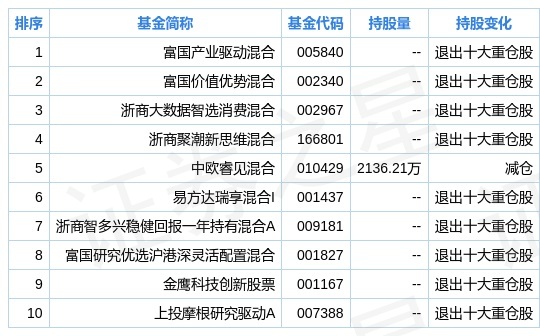 2024新奧資料免費(fèi)大全051期 06-11-23-44-45-49A：47,探索新奧資料，免費(fèi)大全第051期揭秘與深度解讀