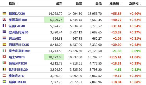 2025今晚新澳門開獎結果006期 02-31-25-40-05-28T：13,探索未知，新澳門開獎結果之夜的神秘面紗（第006期分析）